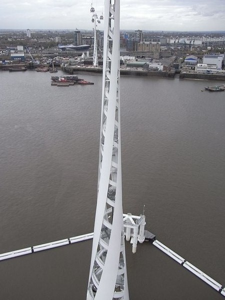 London Cable Car